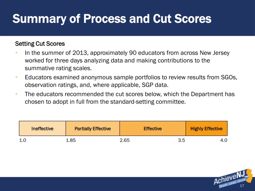 summary of process and cut scores summary