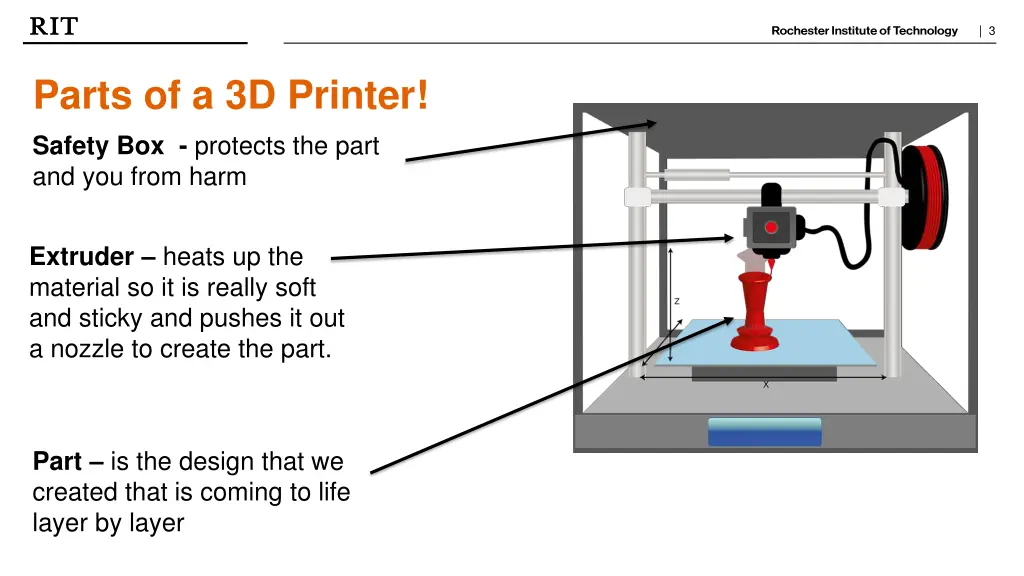 slide3