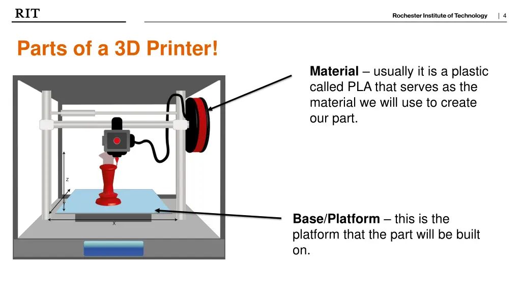slide4