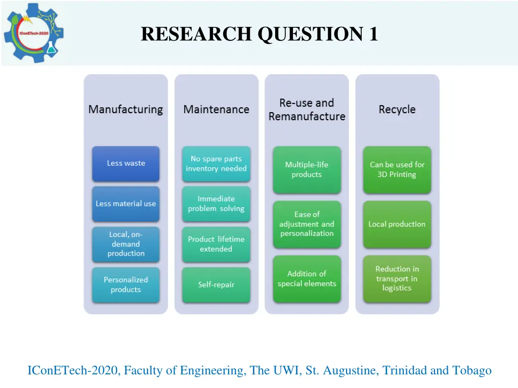 research question 1 3
