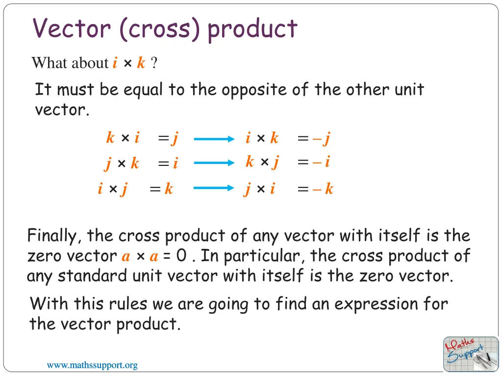 vector cross product what about i k it must