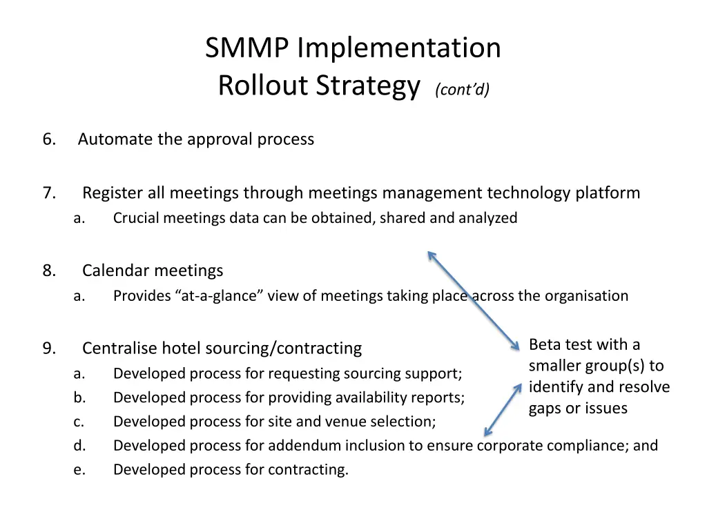 smmp implementation rollout strategy cont d