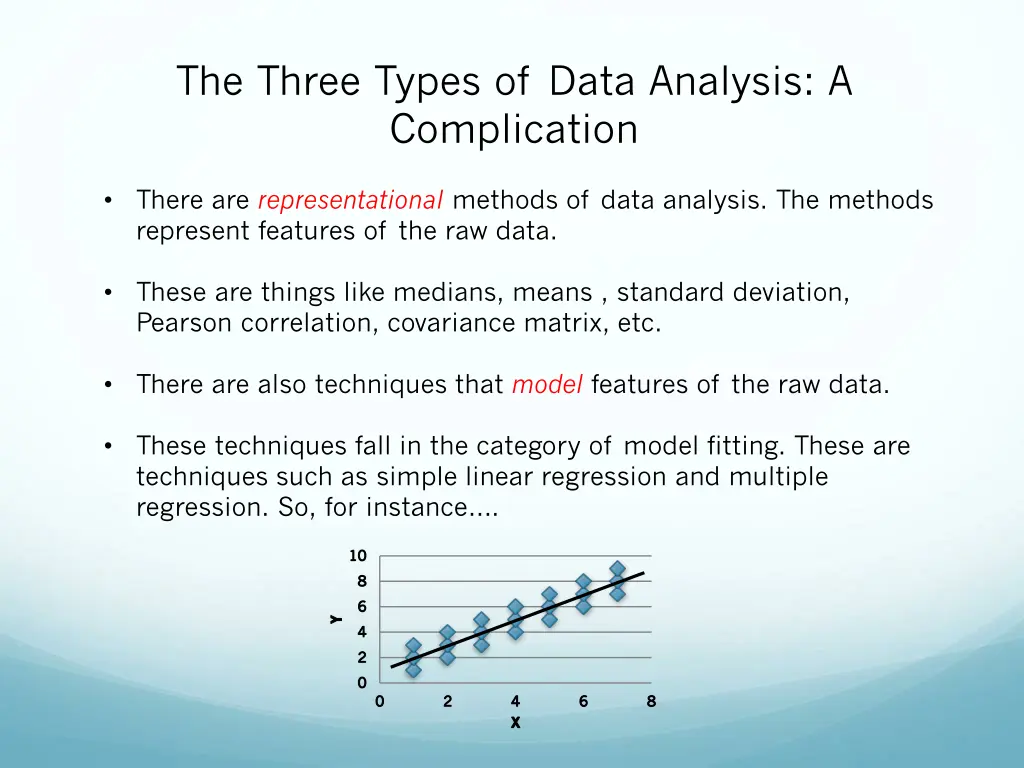 the three types of data analysis a complication