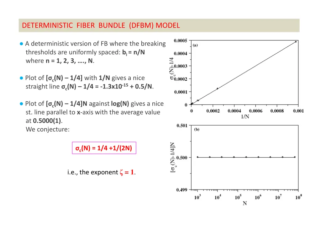 deterministic fiber bundle dfbm model
