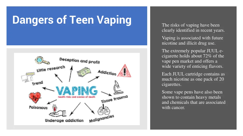 dangers of teen vaping
