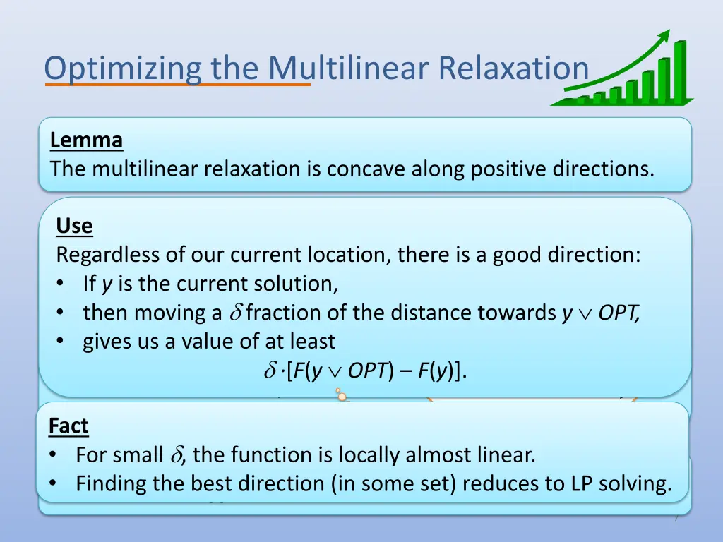 optimizing the multilinear relaxation