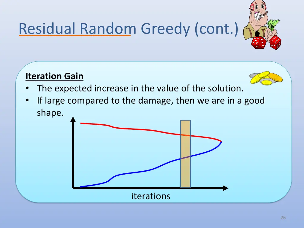 residual random greedy cont