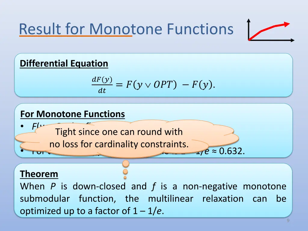result for monotone functions