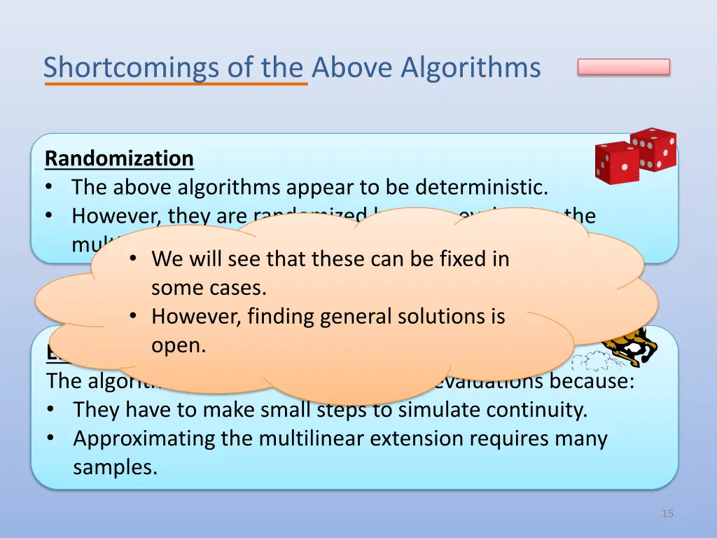shortcomings of the above algorithms