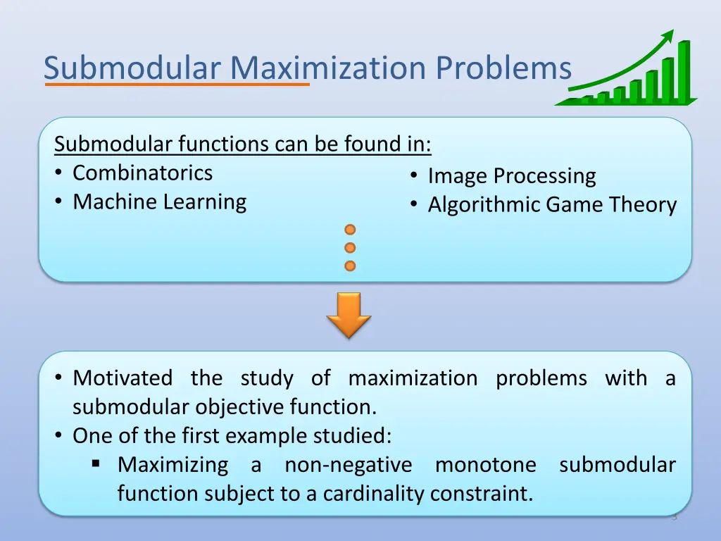 submodular maximization problems