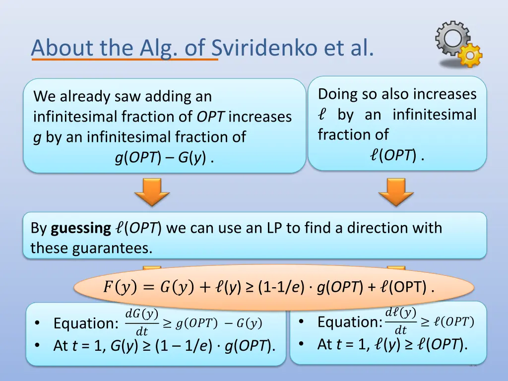 about the alg of sviridenko et al