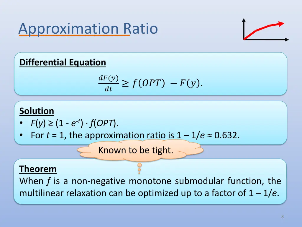 approximation ratio