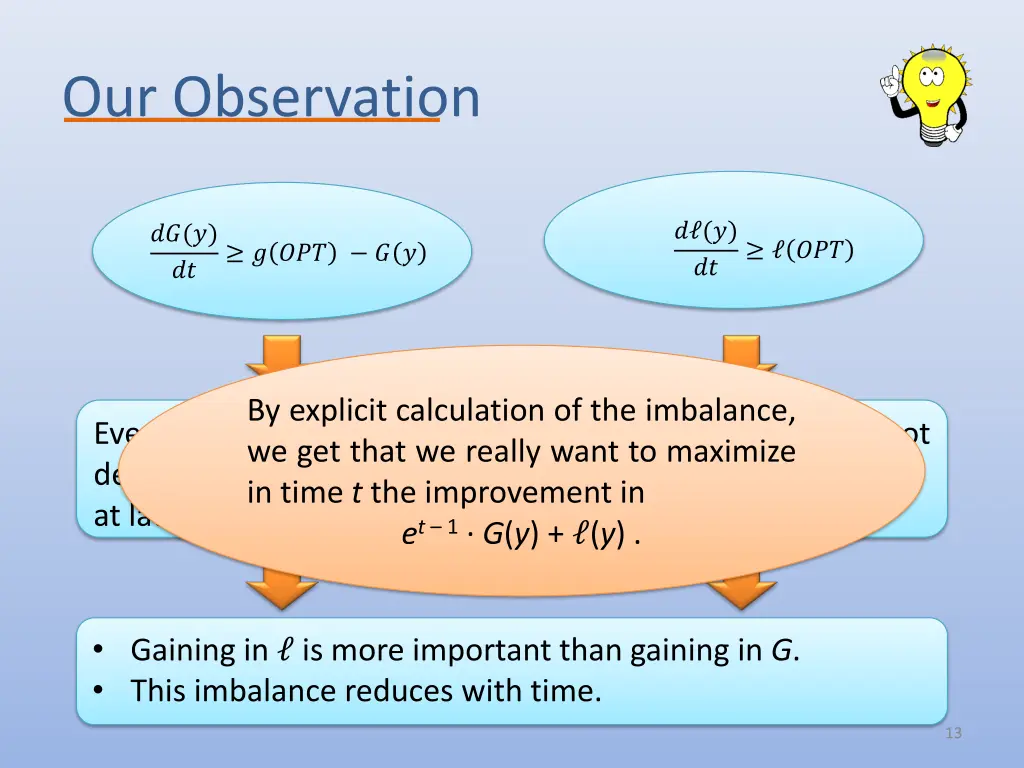 our observation