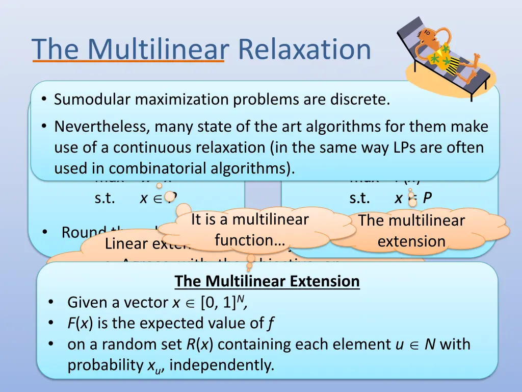 the multilinear relaxation