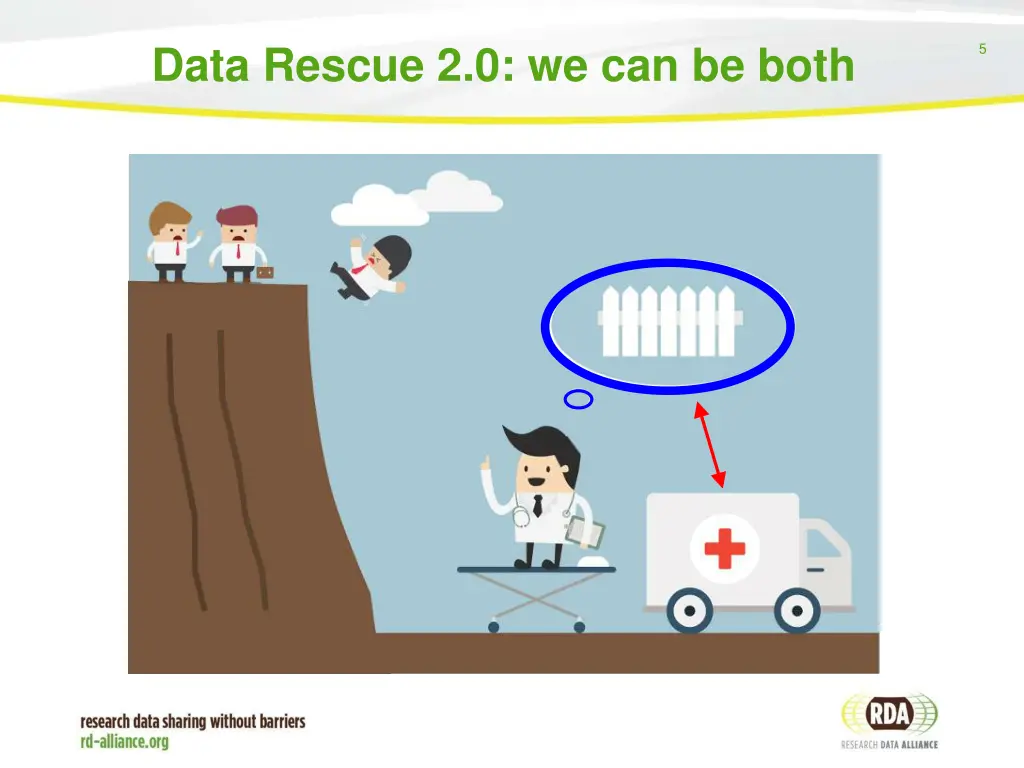data rescue 2 0 we can be both