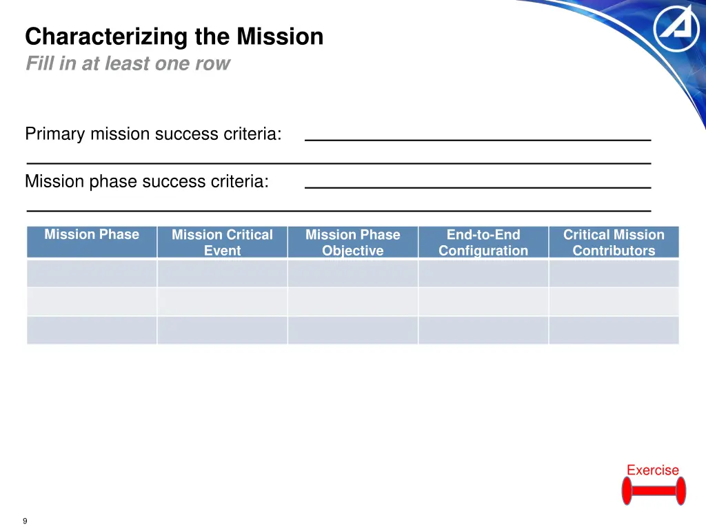 characterizing the mission fill in at least 1