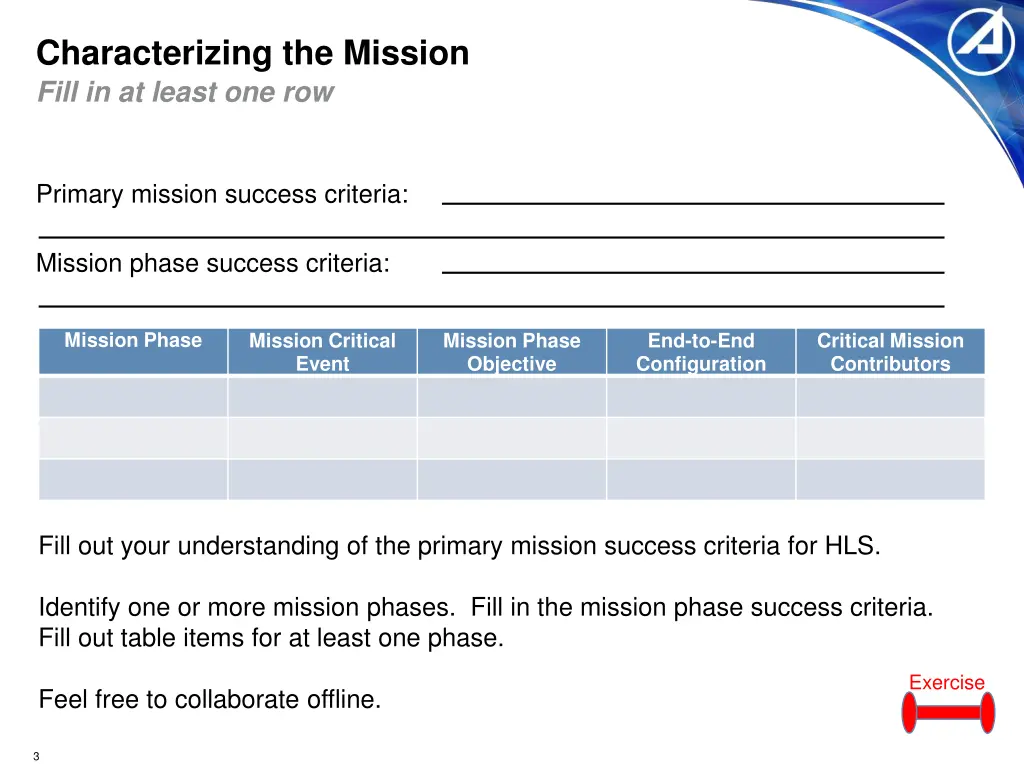 characterizing the mission fill in at least