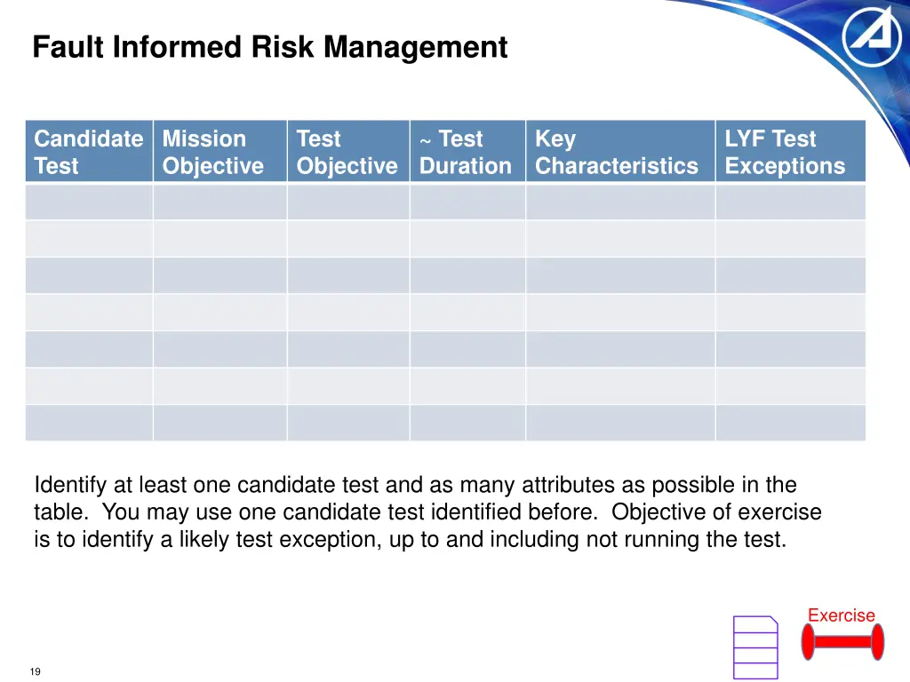 fault informed risk management 1