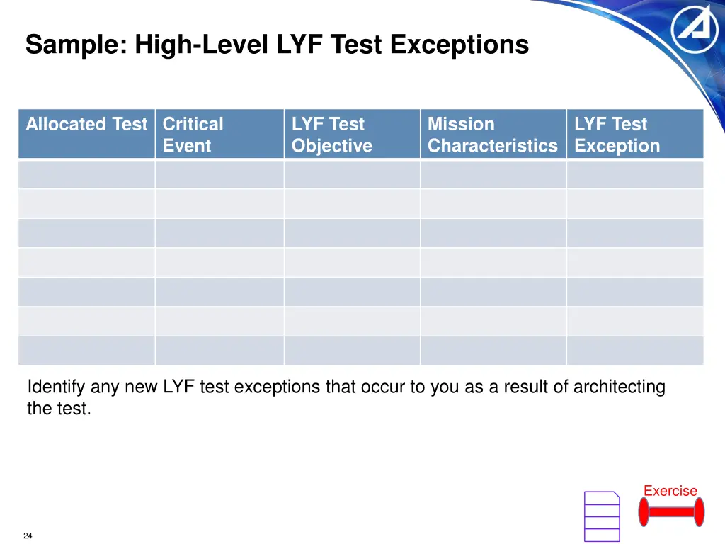 sample high level lyf test exceptions