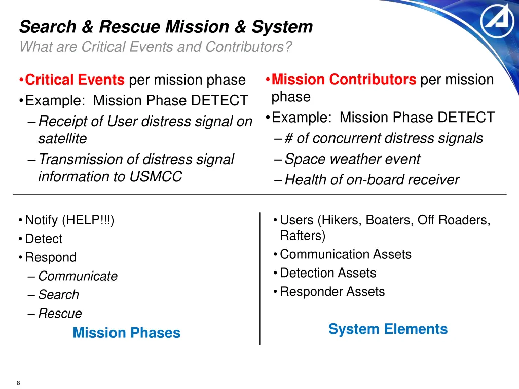 search rescue mission system what are critical