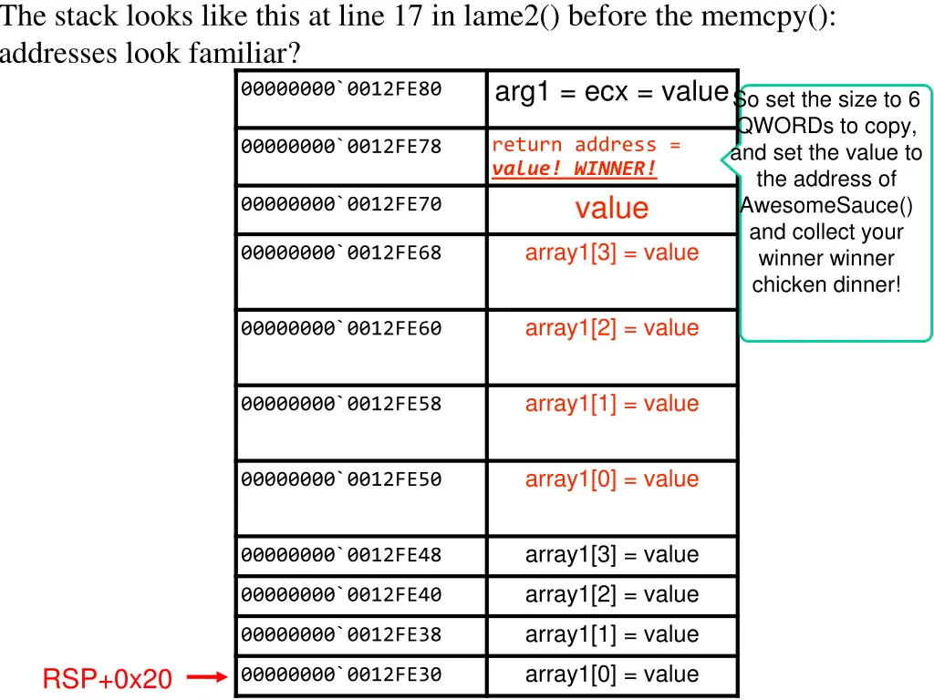 the stack looks like this at line 17 in lame2 1