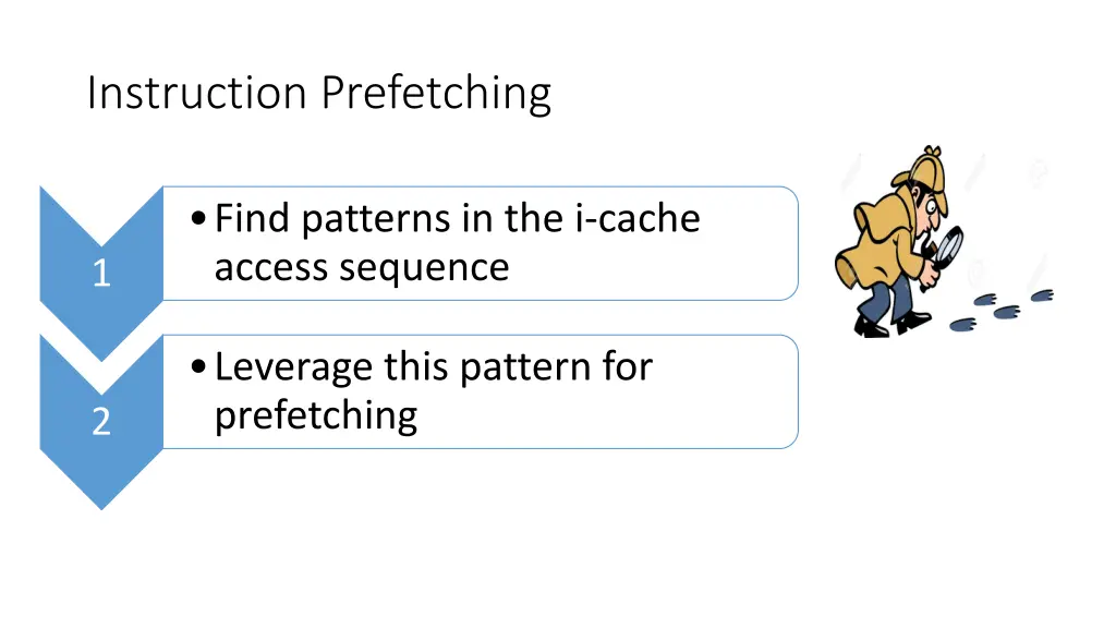 instruction prefetching