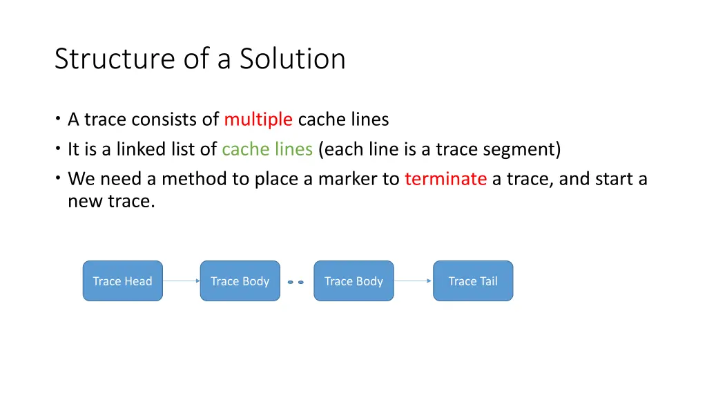 structure of a solution