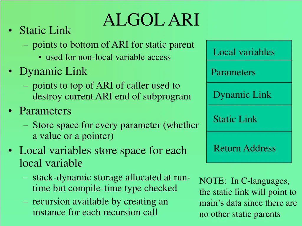 algol ari