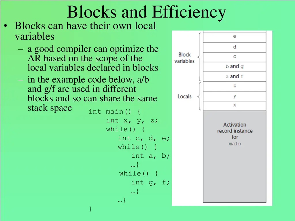 blocks and efficiency blocks can have their