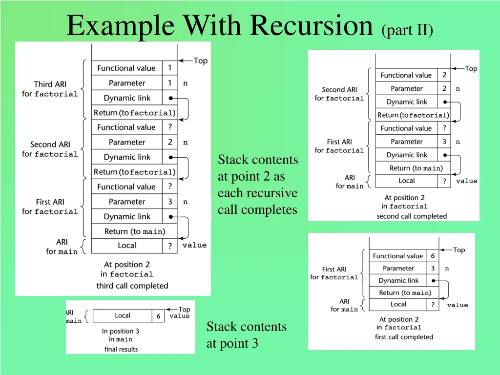 example with recursion part ii