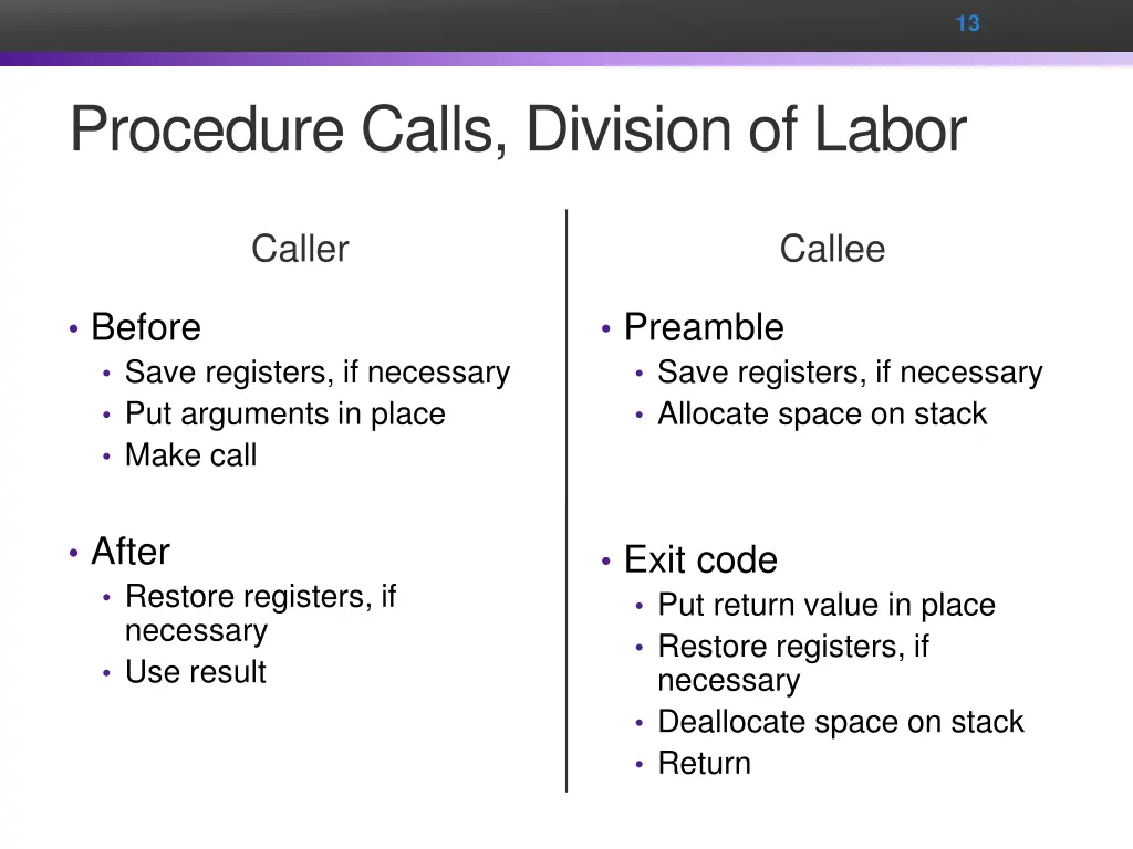 slide12