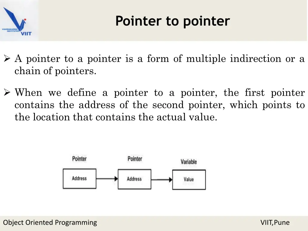 pointer to pointer