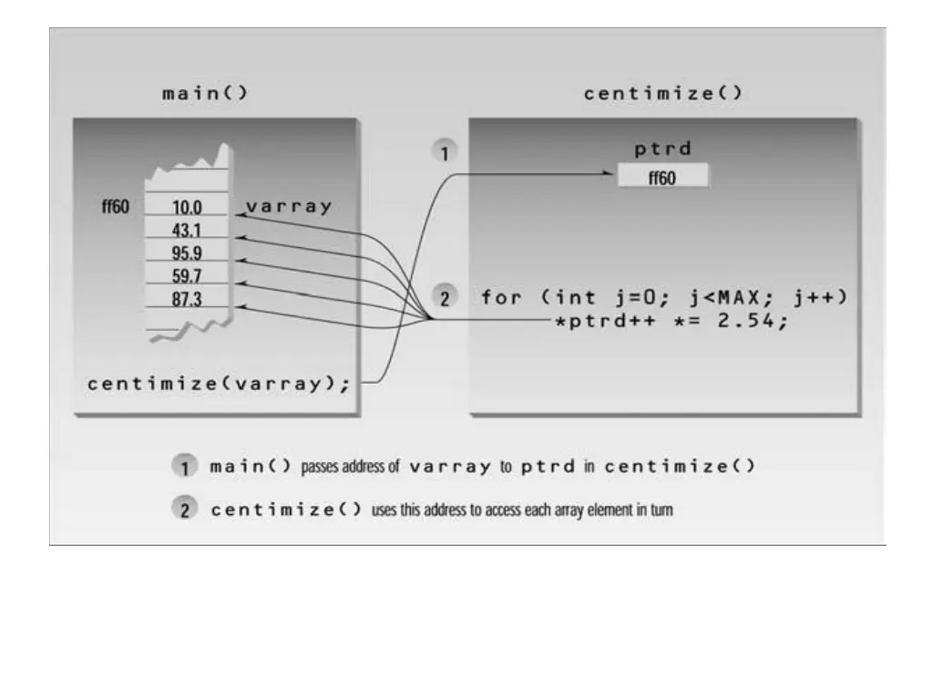 slide25