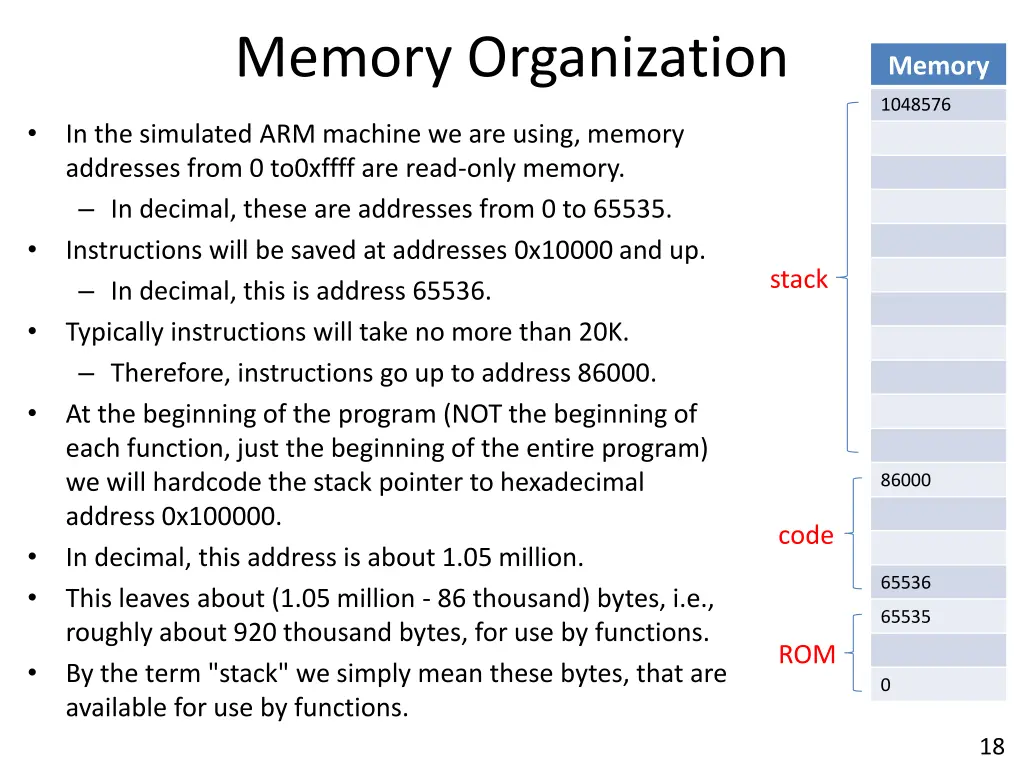 memory organization