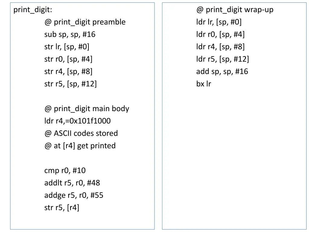 print digit