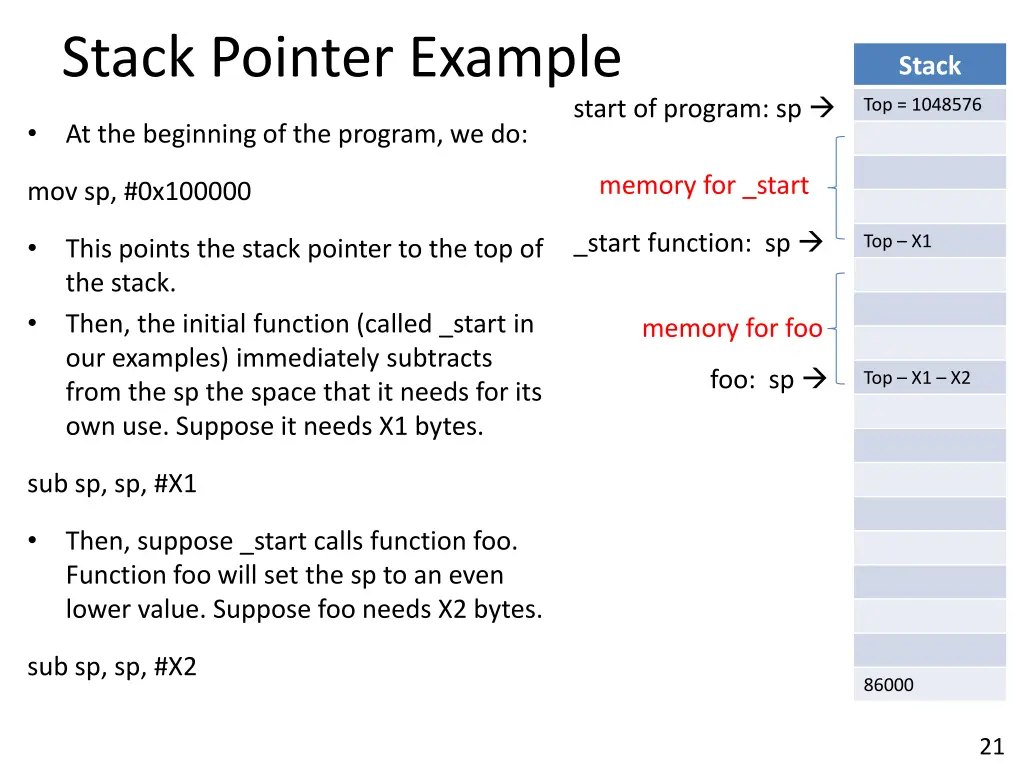 stack pointer example 2