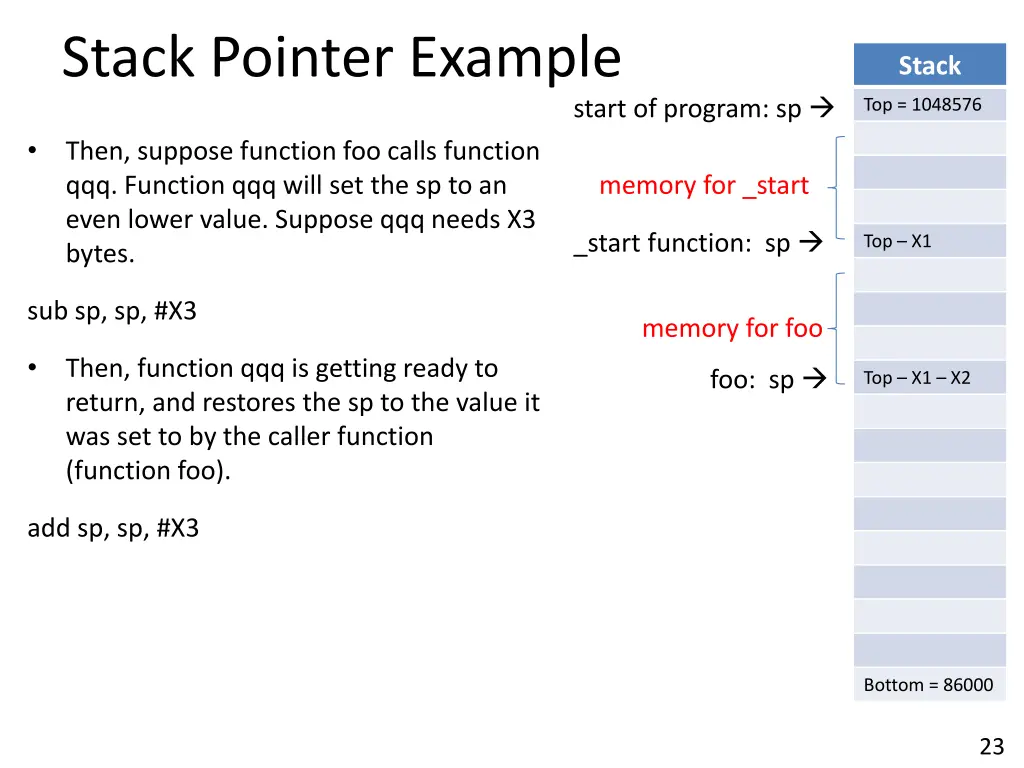 stack pointer example 4