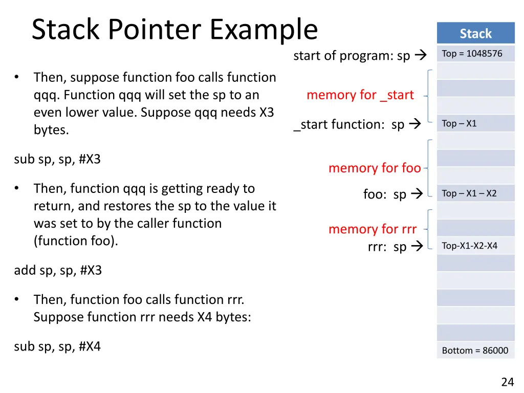 stack pointer example 5