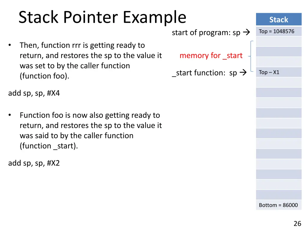stack pointer example 7