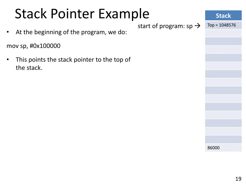 stack pointer example