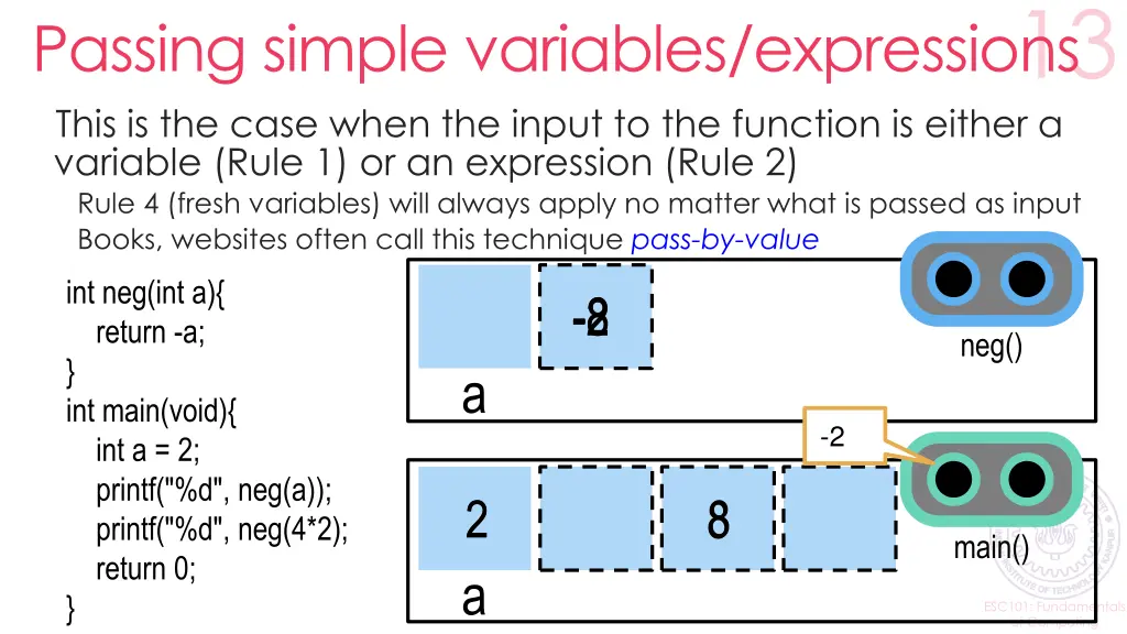passing simple variables expressions this