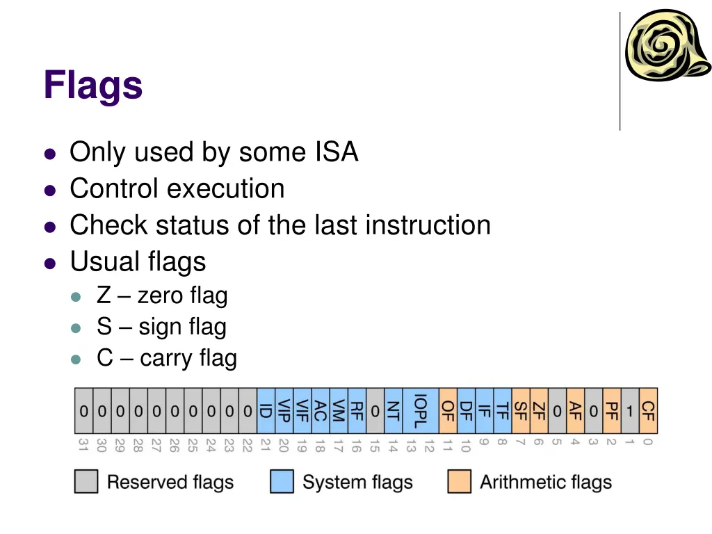 flags