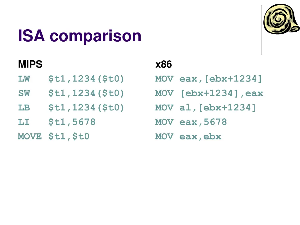 isa comparison 2