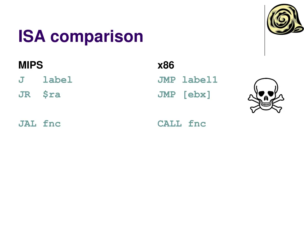 isa comparison 3