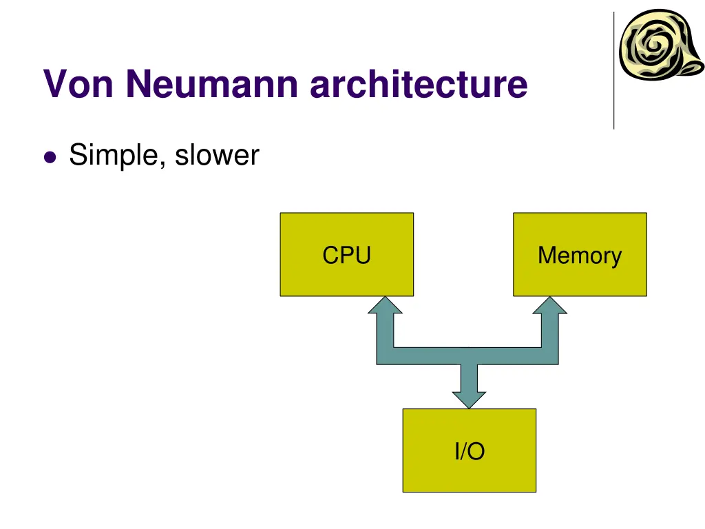 von neumann architecture