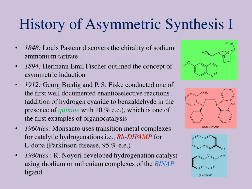 history of asymmetric synthesis i
