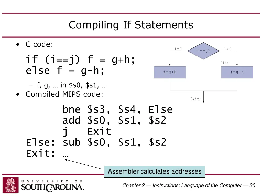 compiling if statements