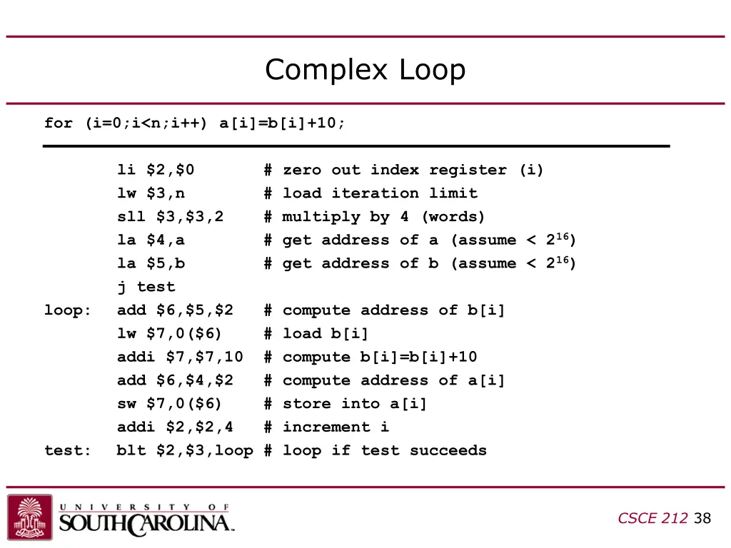 complex loop