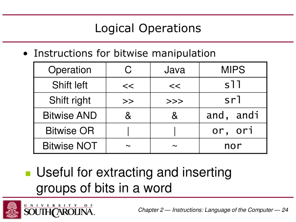 logical operations