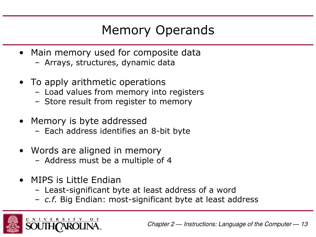 memory operands